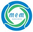 Manual Edema Mobilization Logo